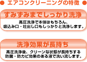 aircon_img02.gif