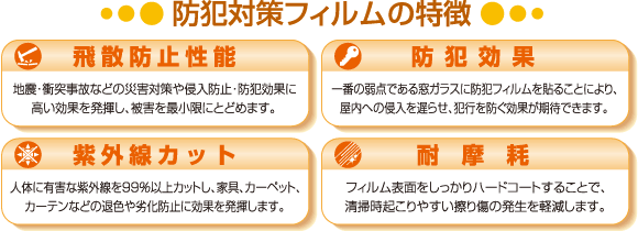 amenity_img14.gif